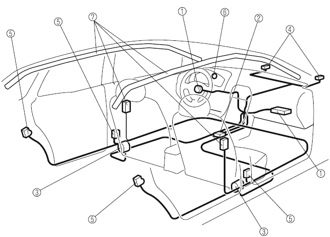 (Without Front Passenger Occupant Classification System)