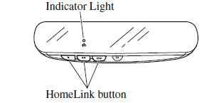 Switches and Controls