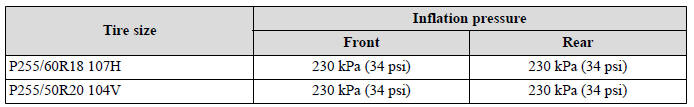 Specifications