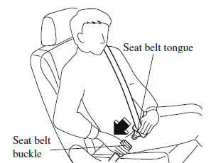 Seat Belt Systems