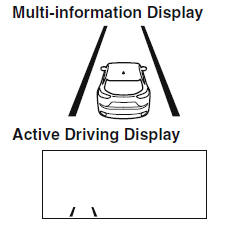 i-ACTIVSENSE